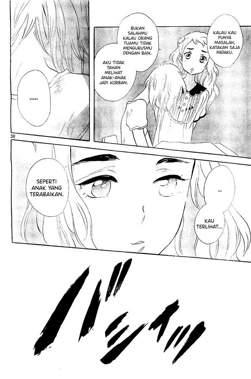 Chapter 4 - halaman 31