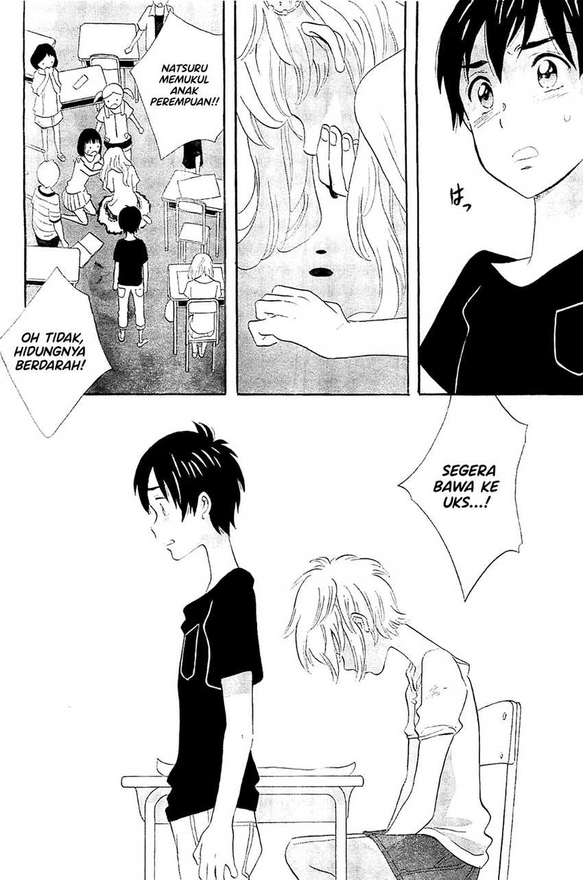 Chapter 4 - halaman 33