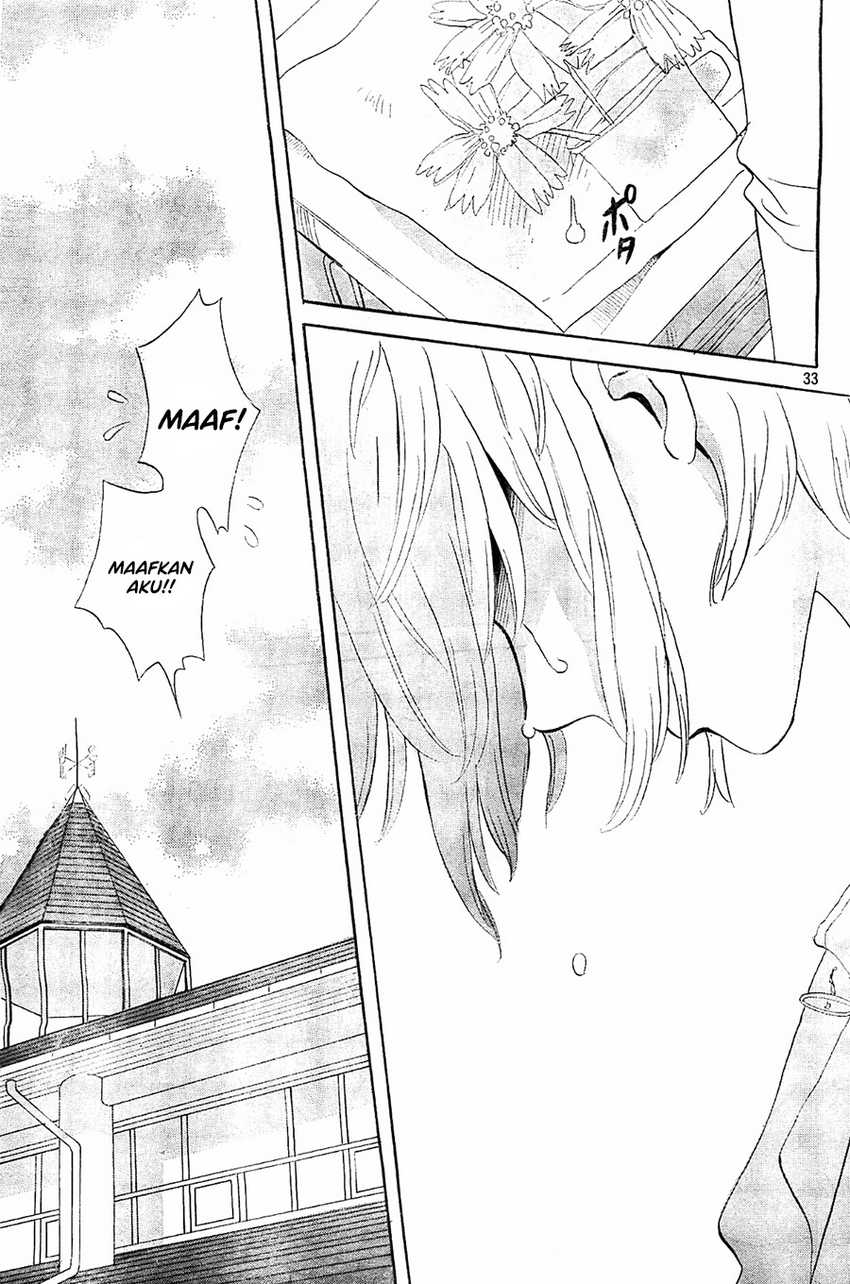 Chapter 4 - halaman 34
