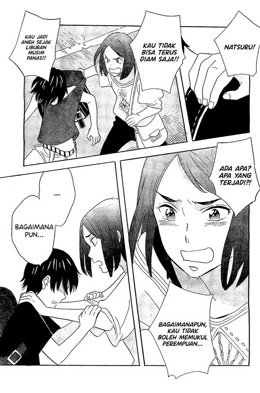 Chapter 4 - halaman 36