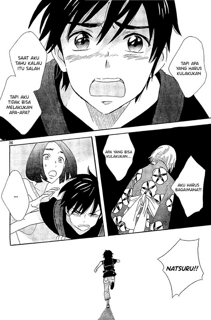 Chapter 4 - halaman 37