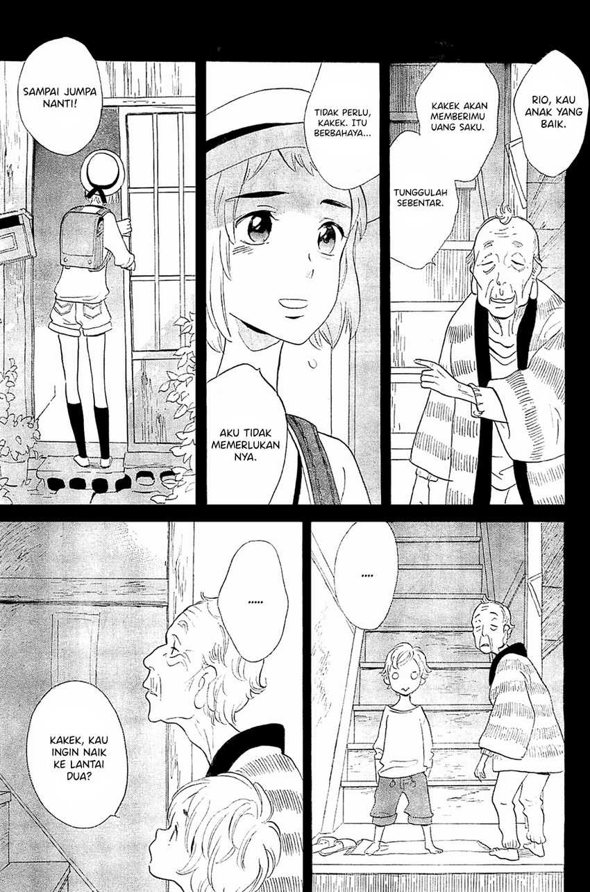 Chapter 4 - halaman 8