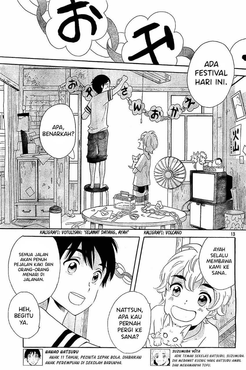 Chapter 3 - halaman 14