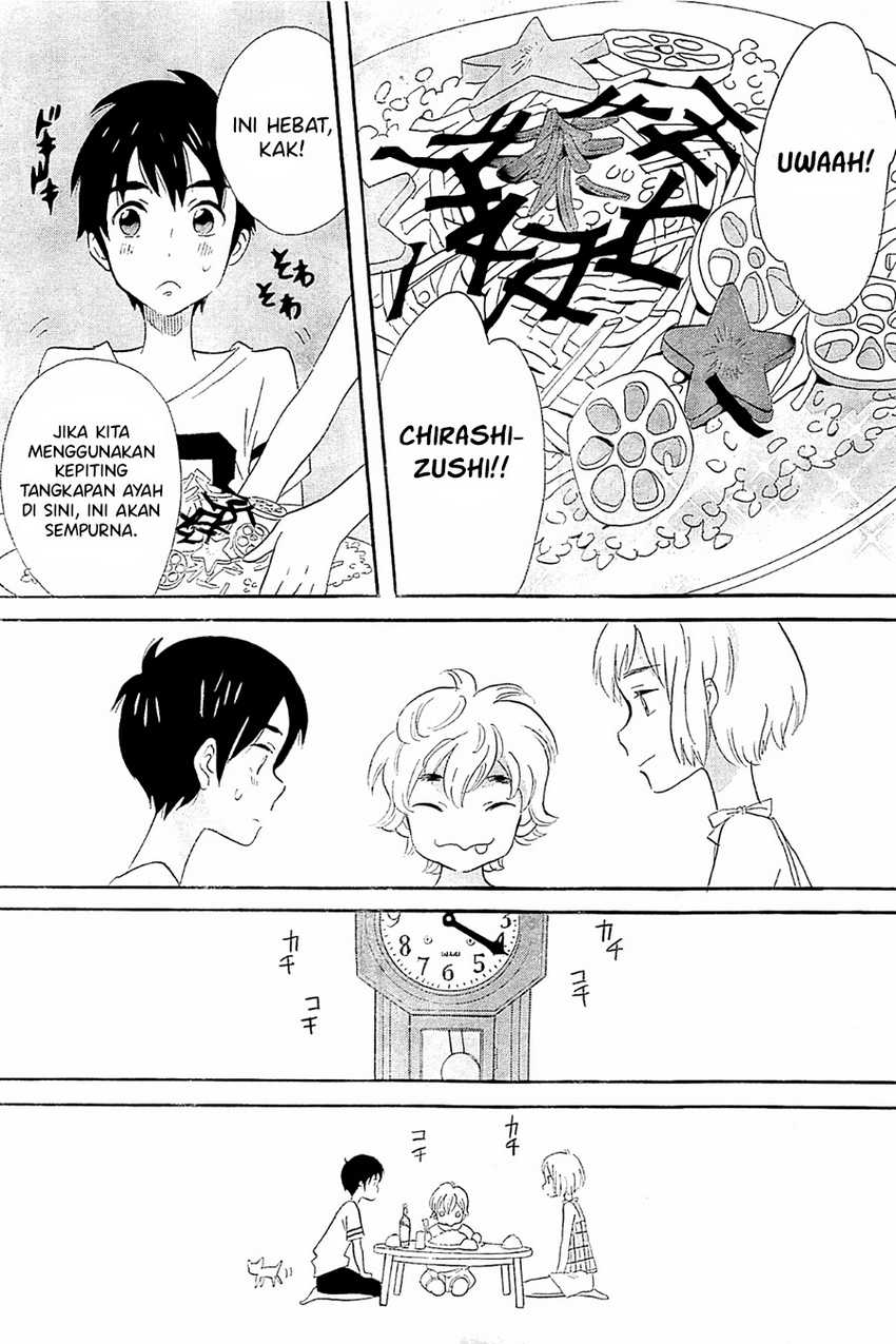 Chapter 3 - halaman 16