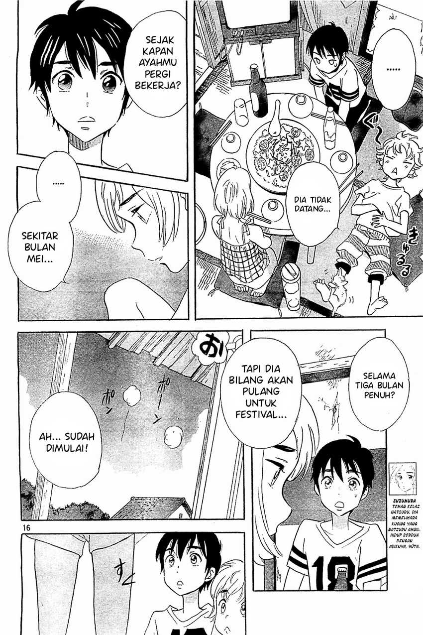 Chapter 3 - halaman 17