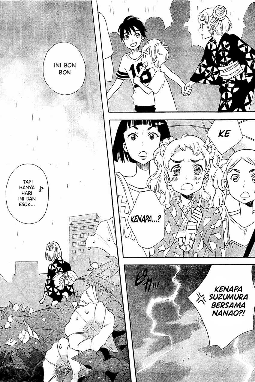 Chapter 3 - halaman 28