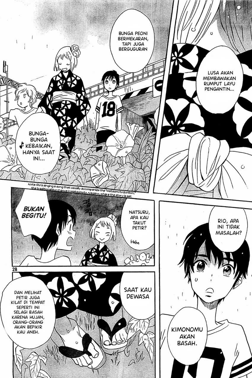 Chapter 3 - halaman 29