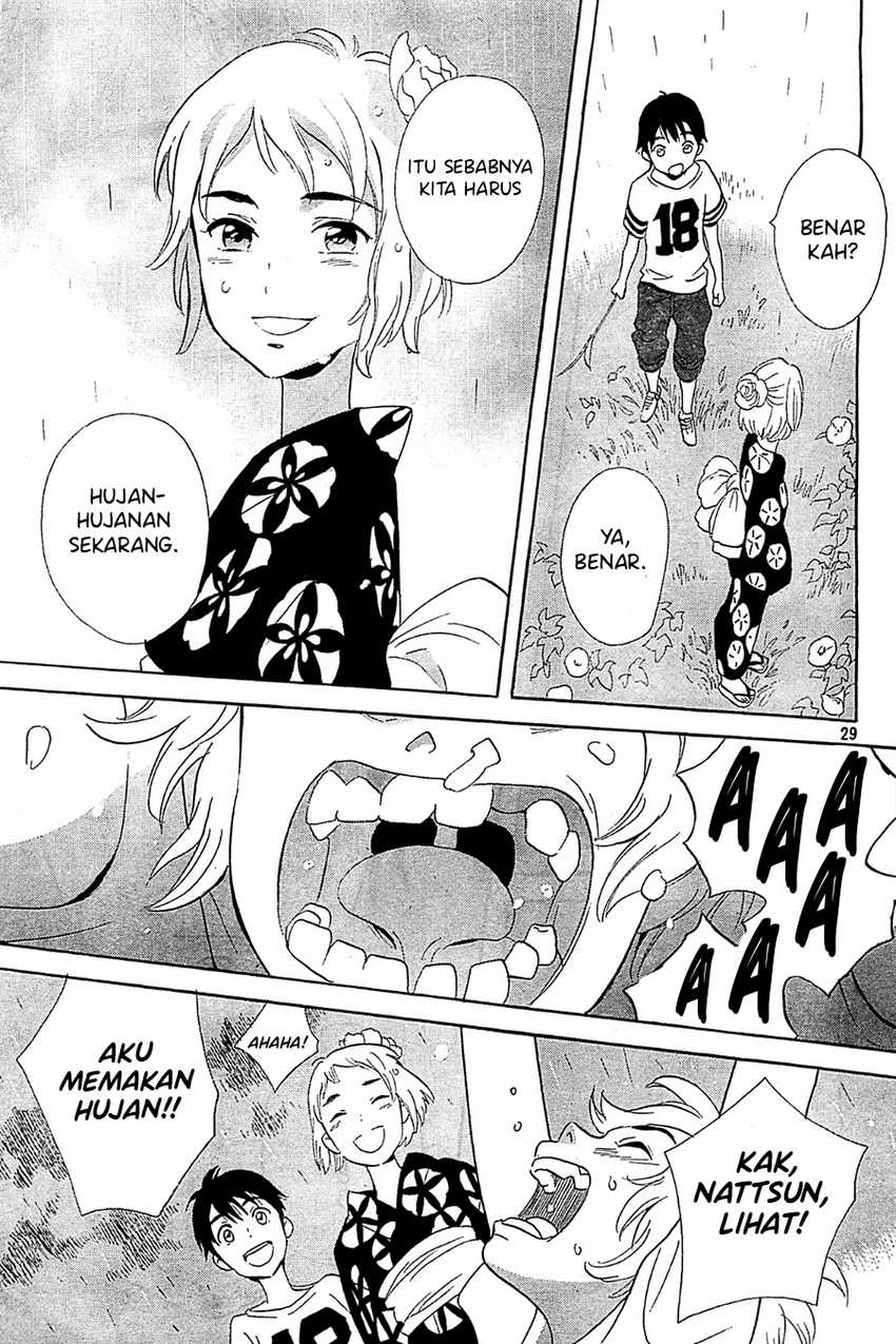 Chapter 3 - halaman 30