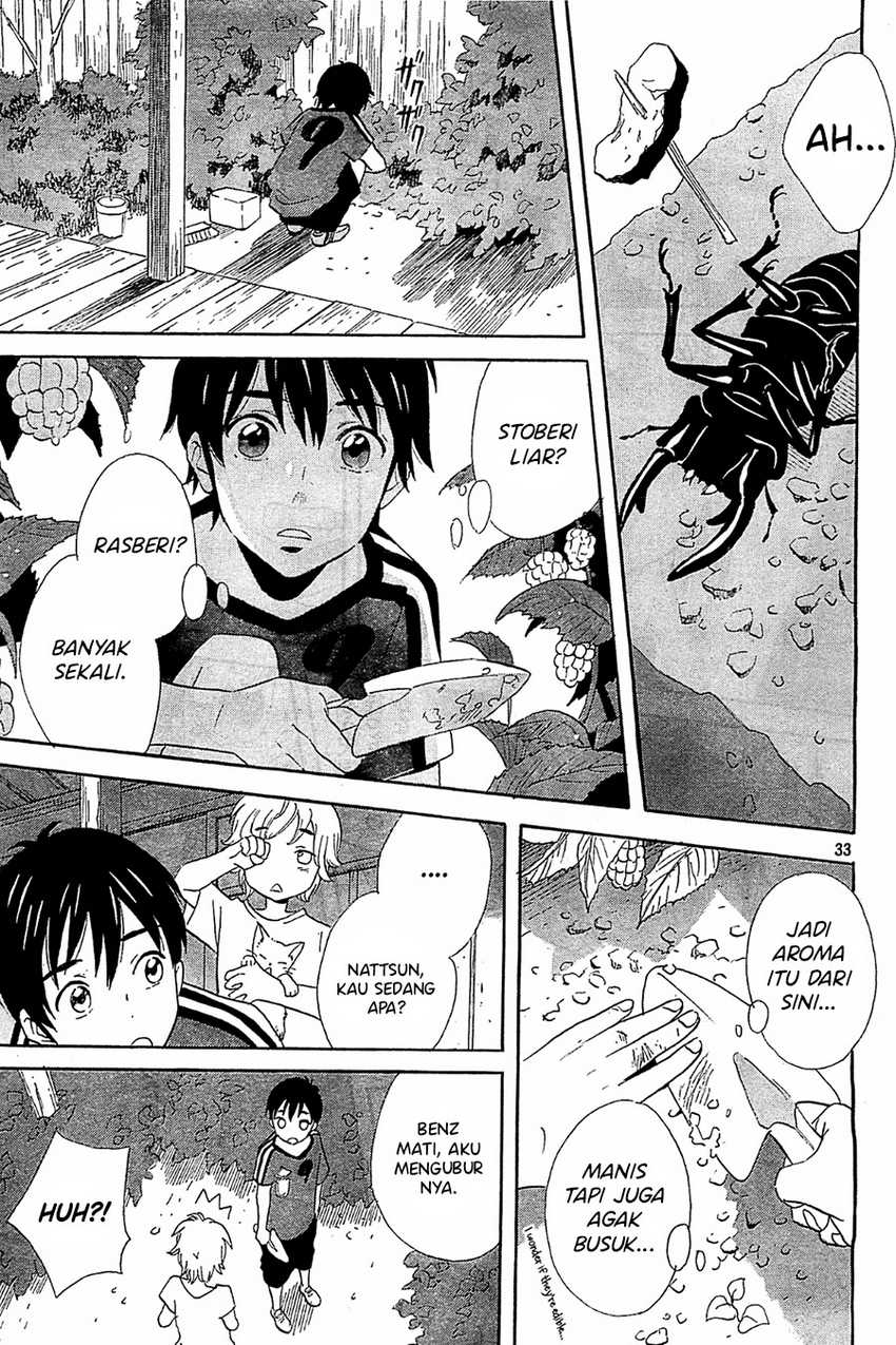 Chapter 3 - halaman 34