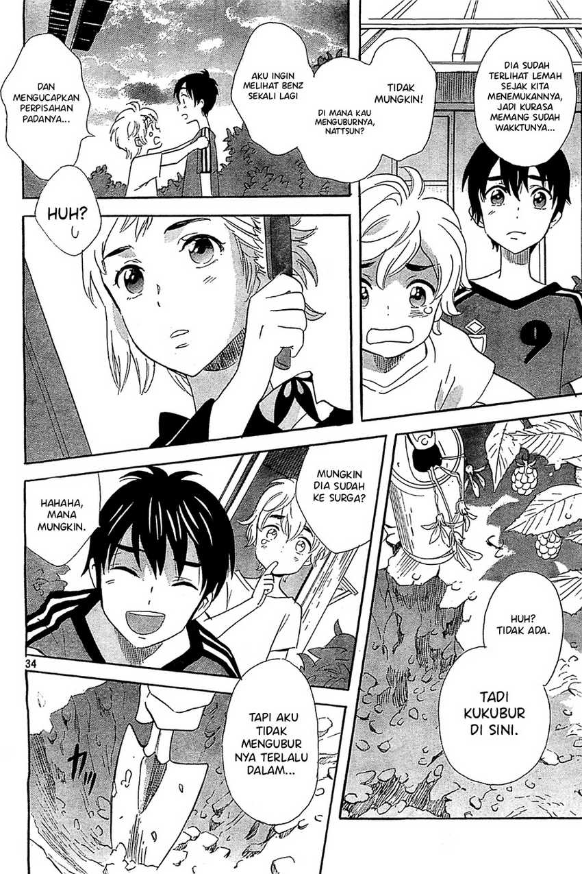 Chapter 3 - halaman 35
