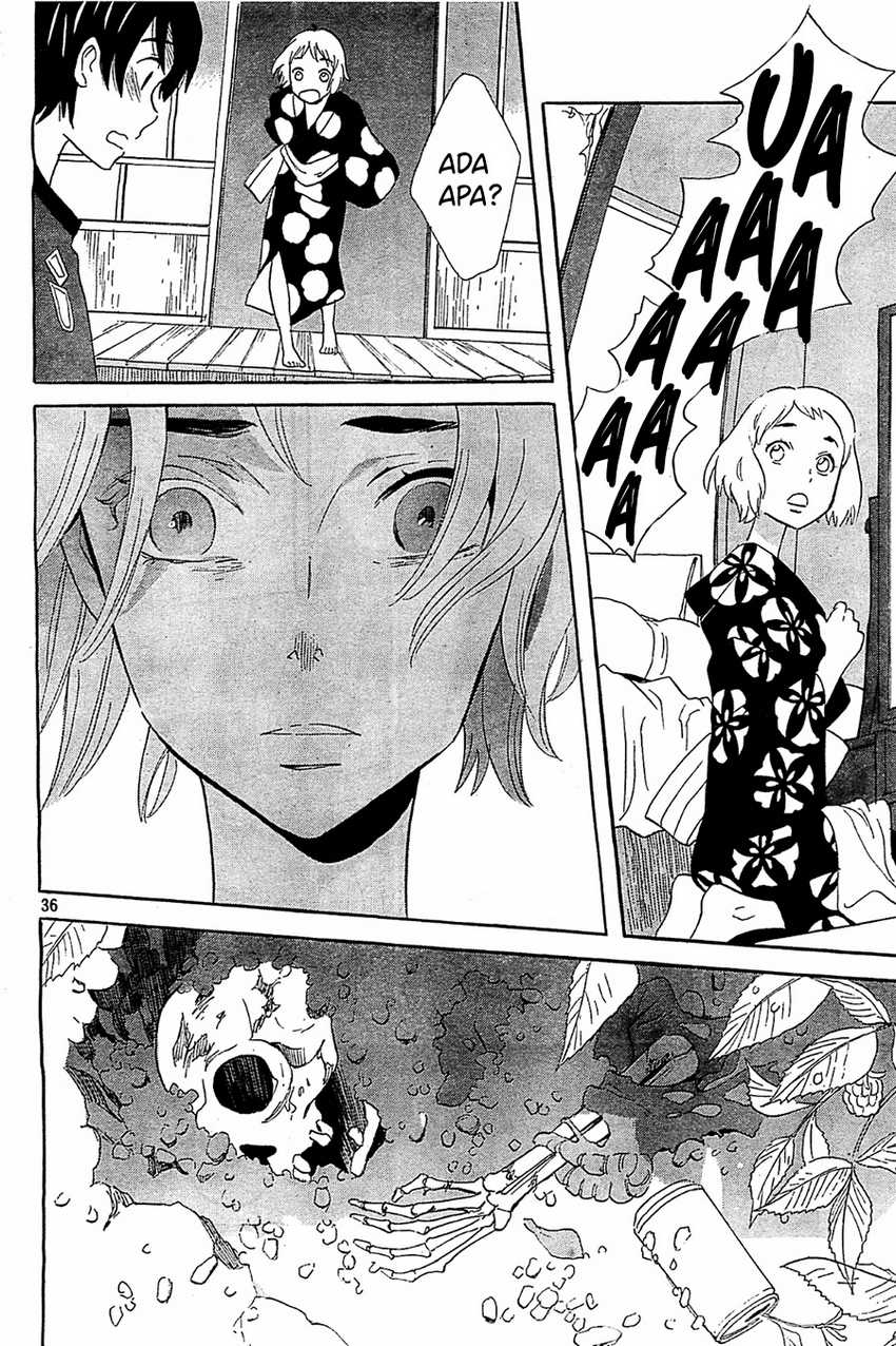 Chapter 3 - halaman 37