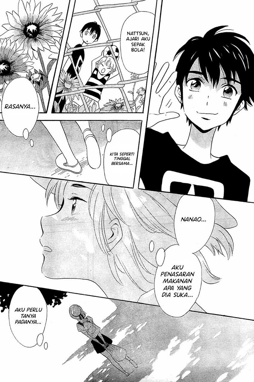 Chapter 3 - halaman 8