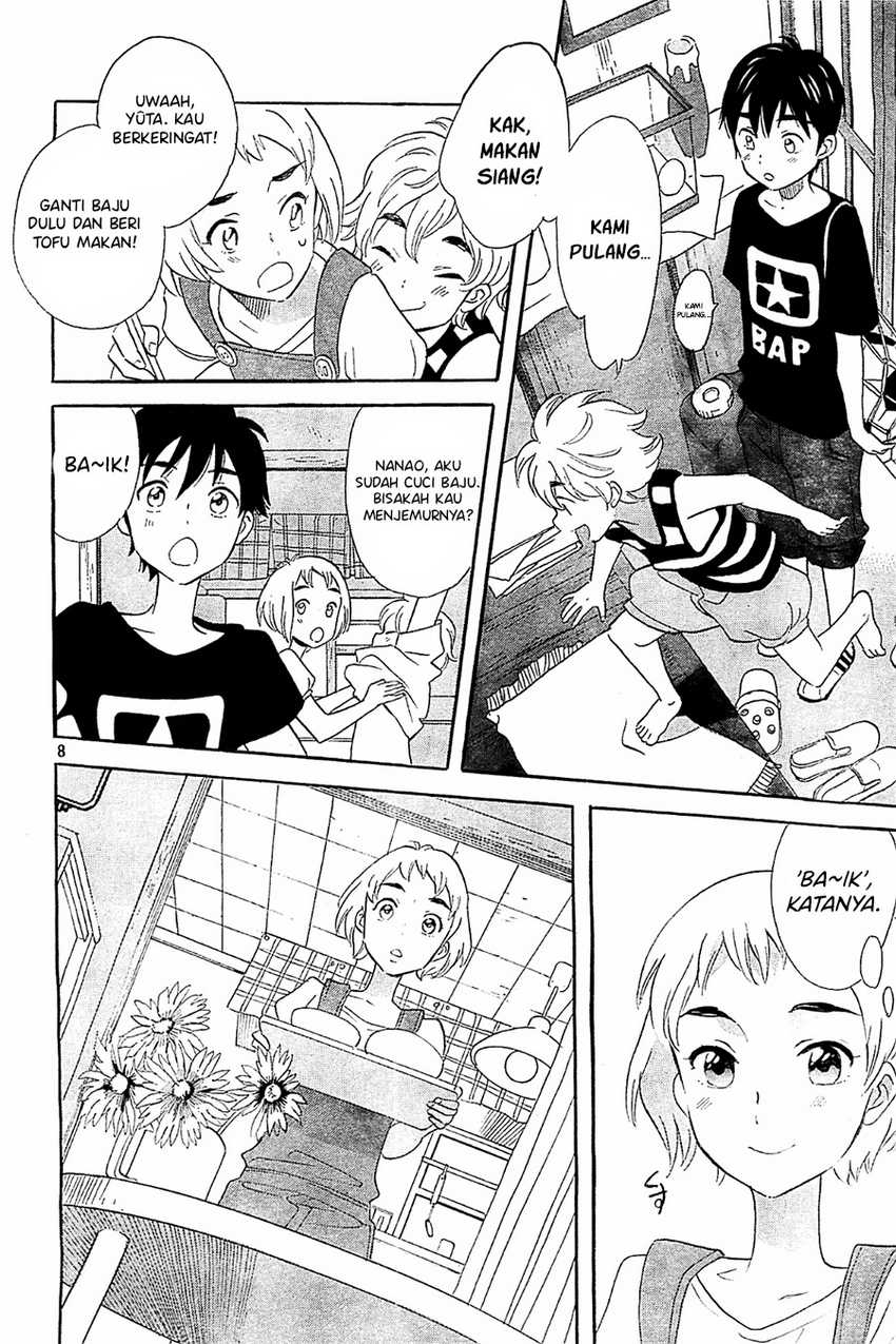 Chapter 3 - halaman 9