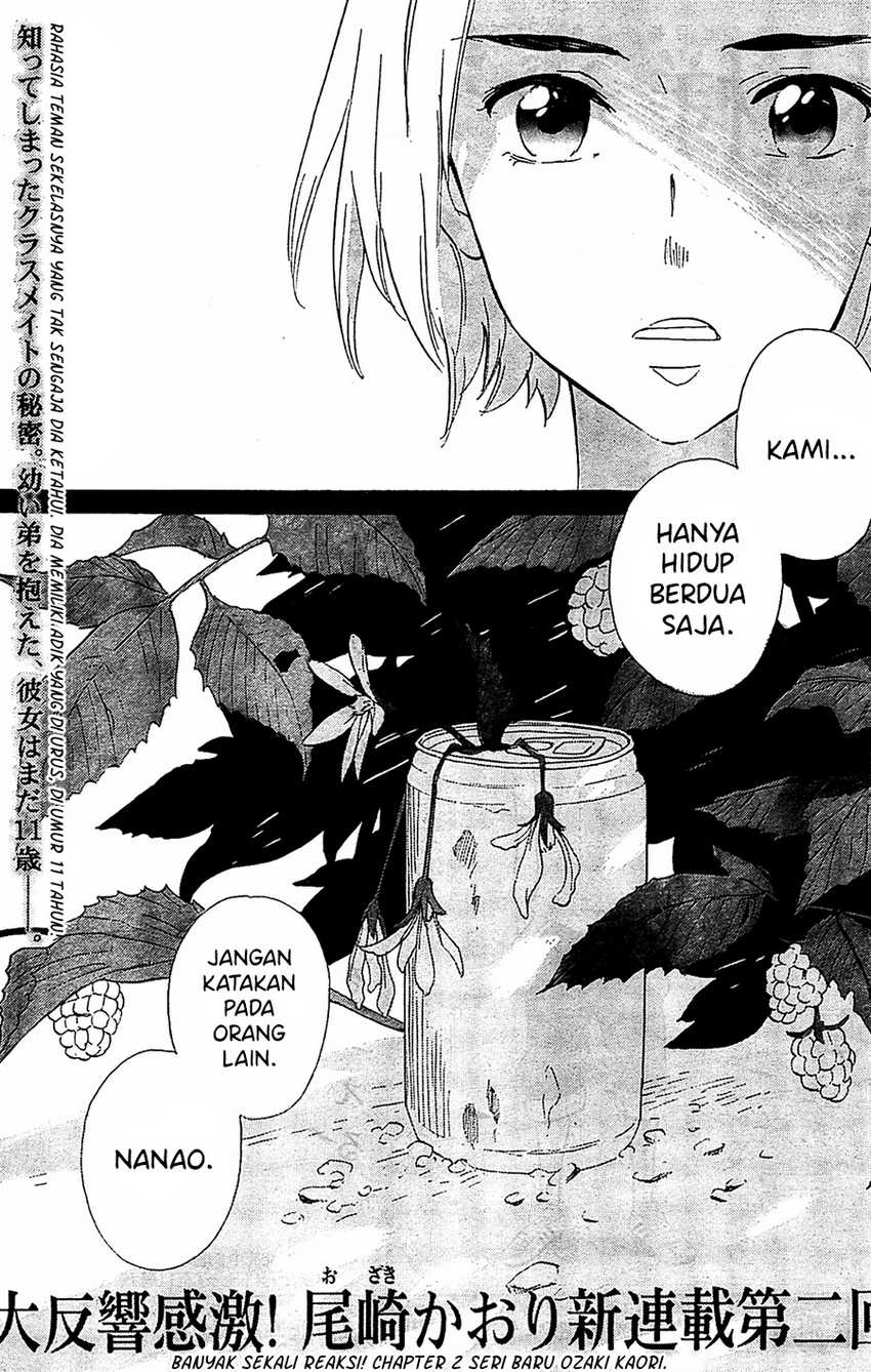 Chapter 2 - halaman 2