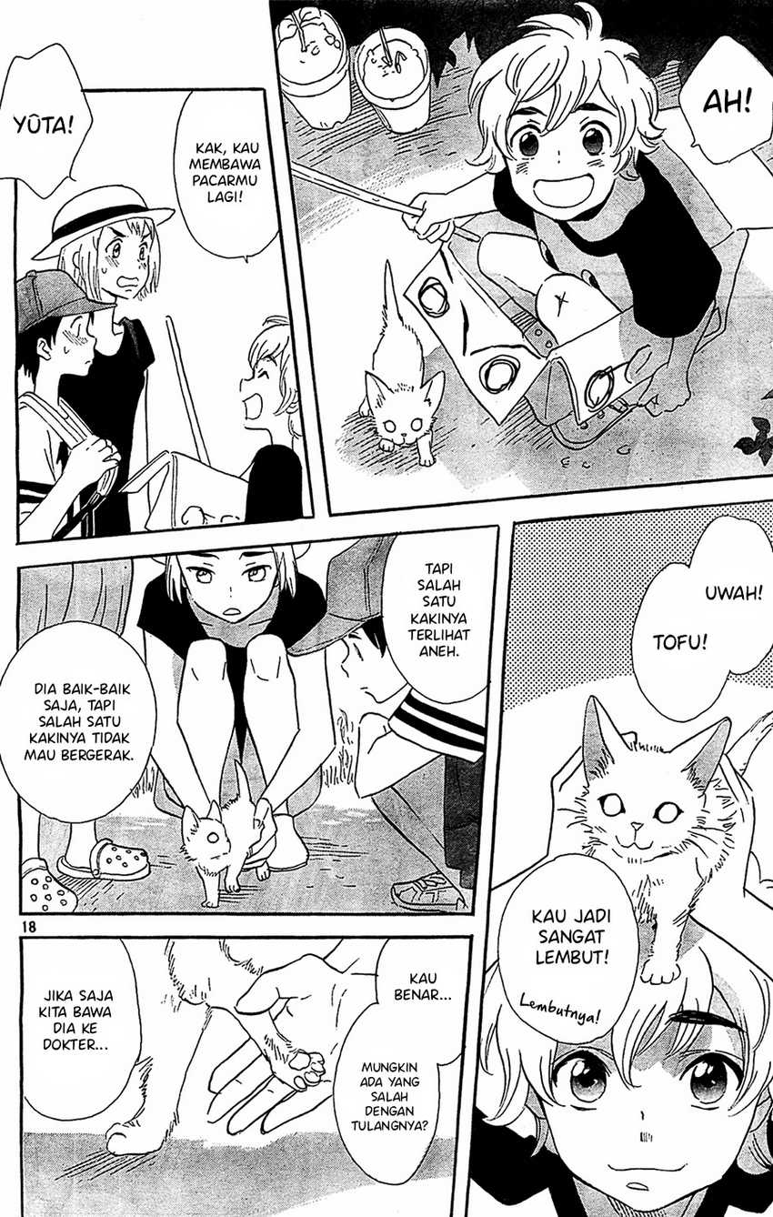 Chapter 2 - halaman 19
