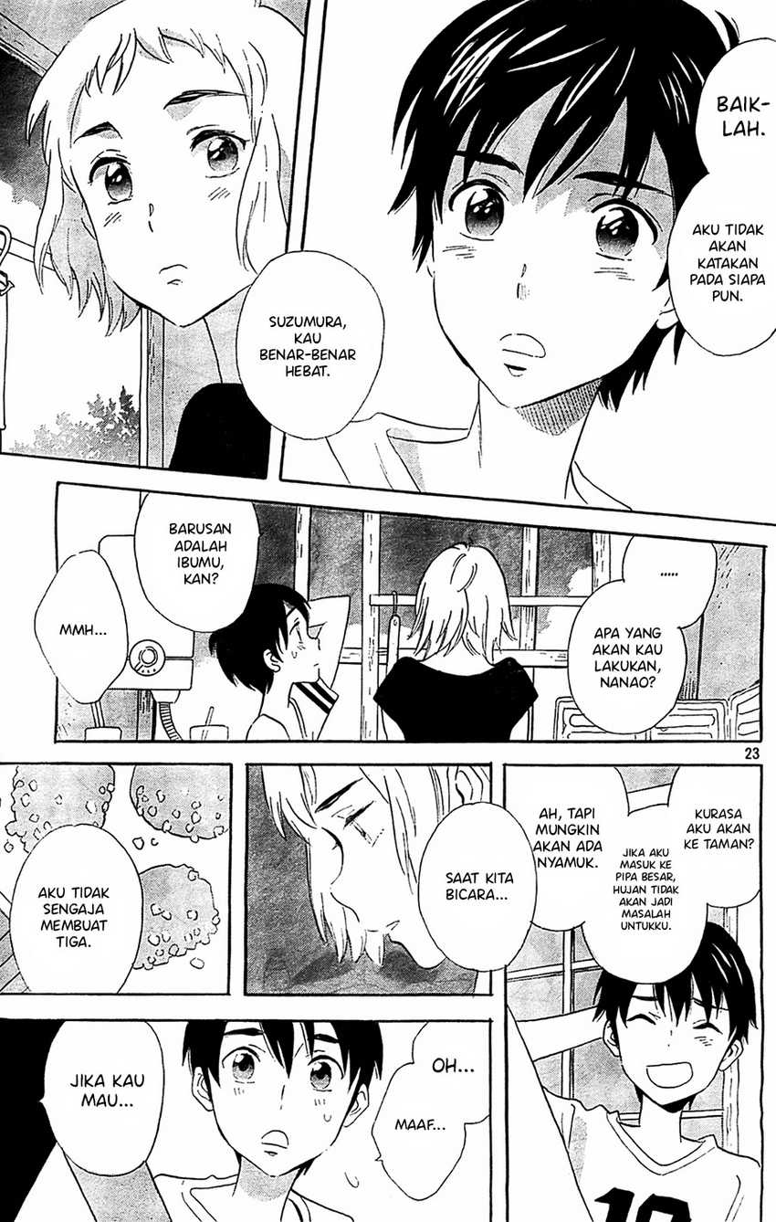 Chapter 2 - halaman 24