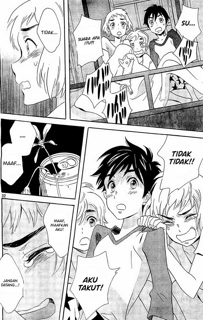 Chapter 2 - halaman 33