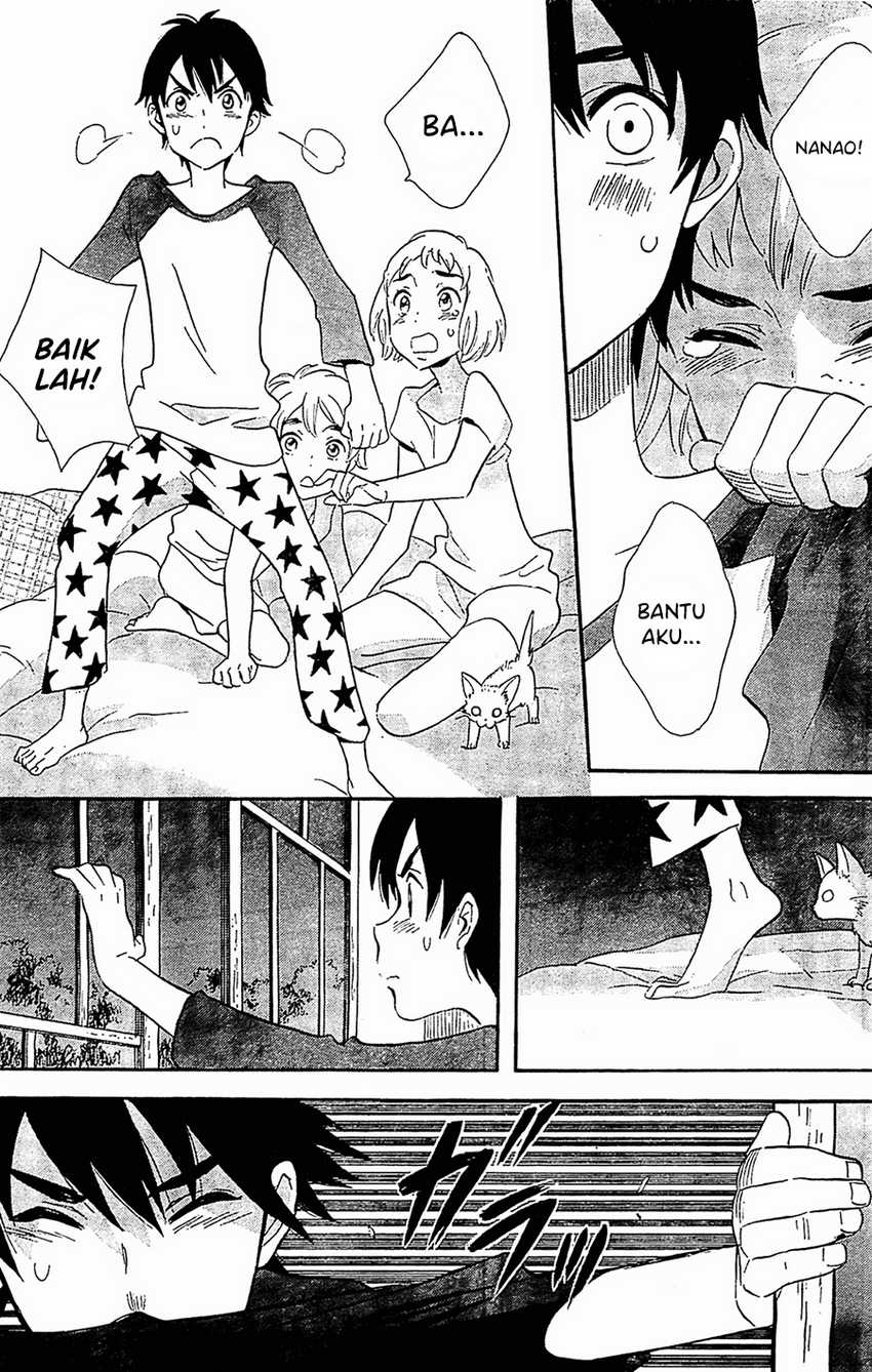 Chapter 2 - halaman 34