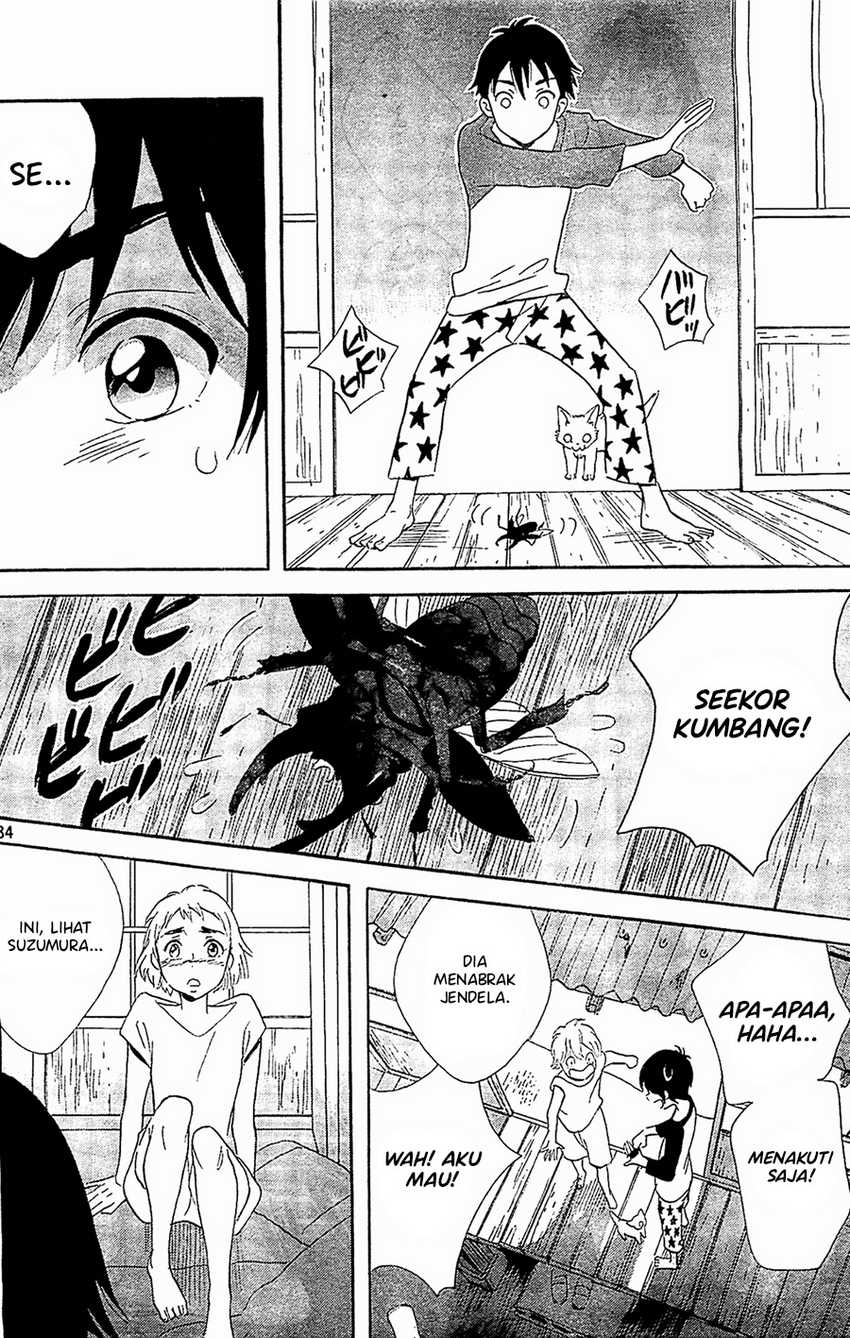 Chapter 2 - halaman 35
