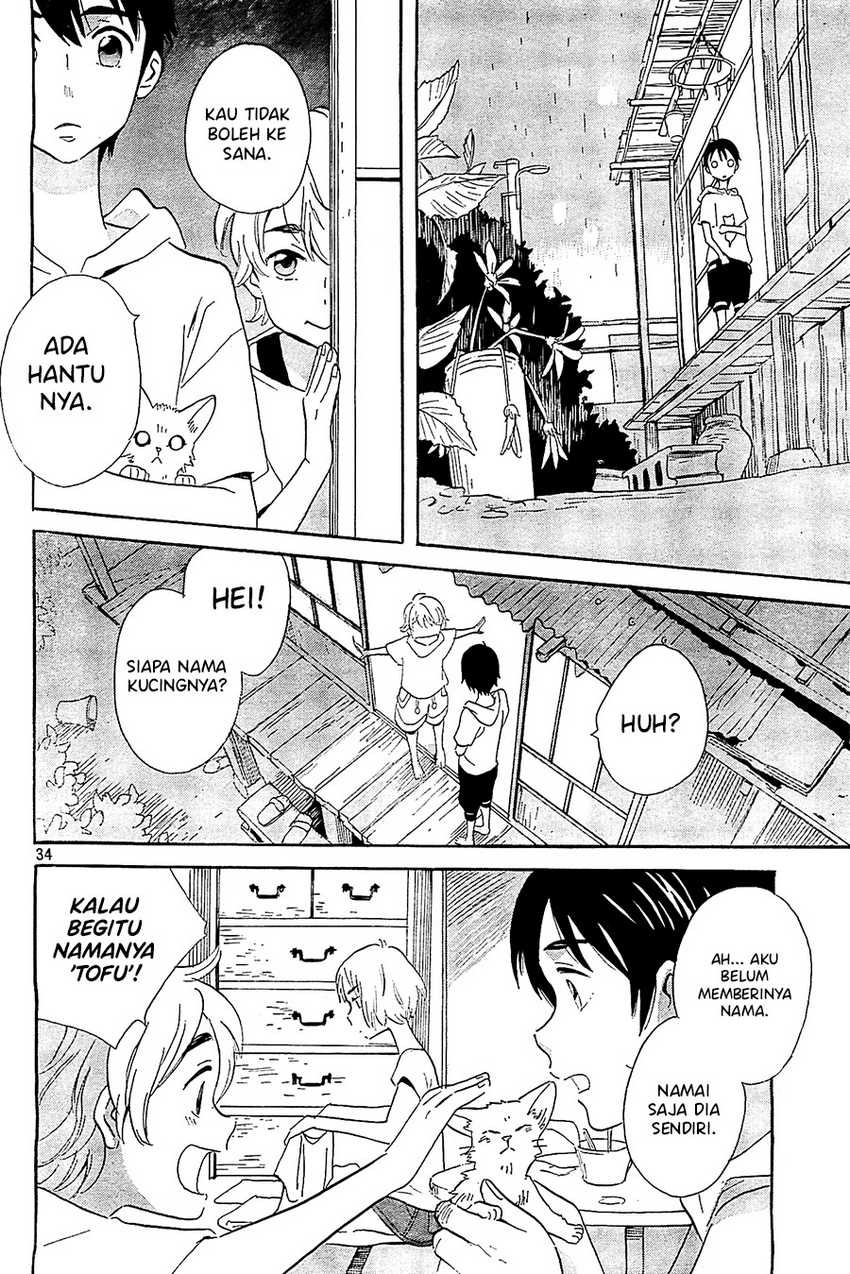 Chapter 1 - halaman 35