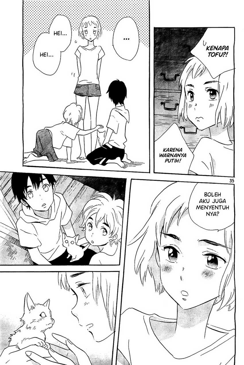 Chapter 1 - halaman 36