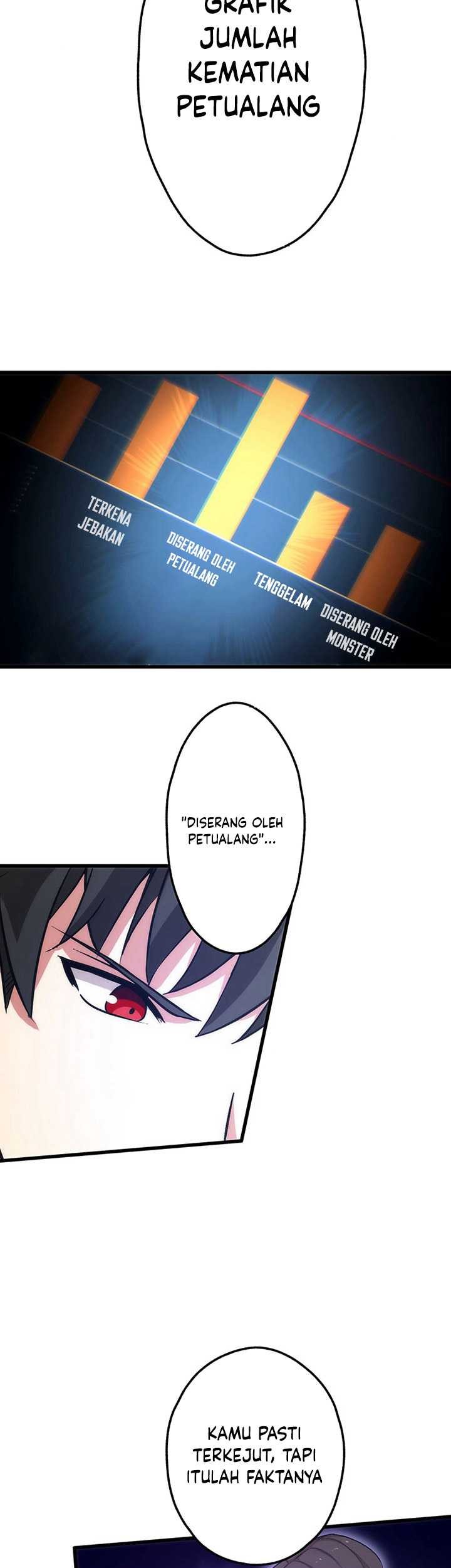 Chapter 13 - halaman 15