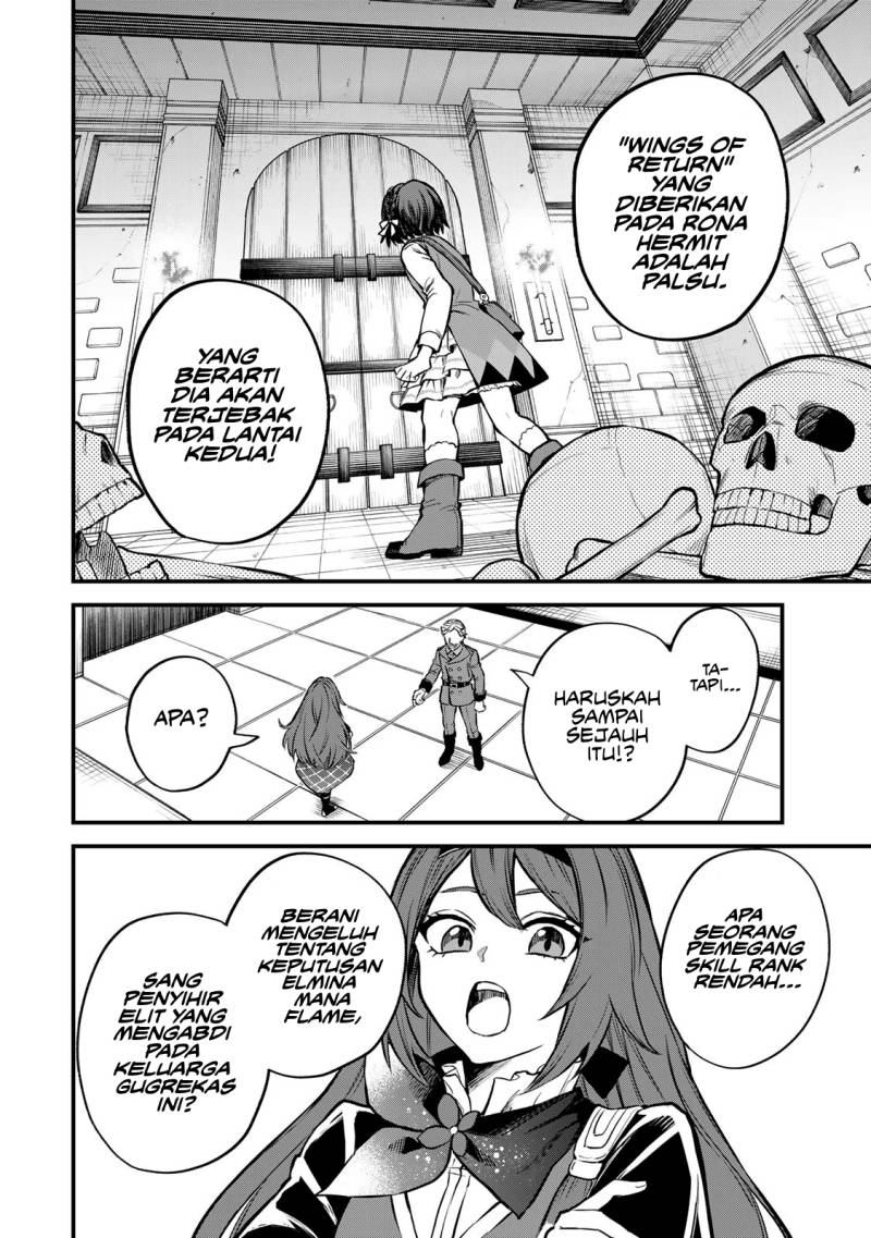 Chapter 6 - halaman 15