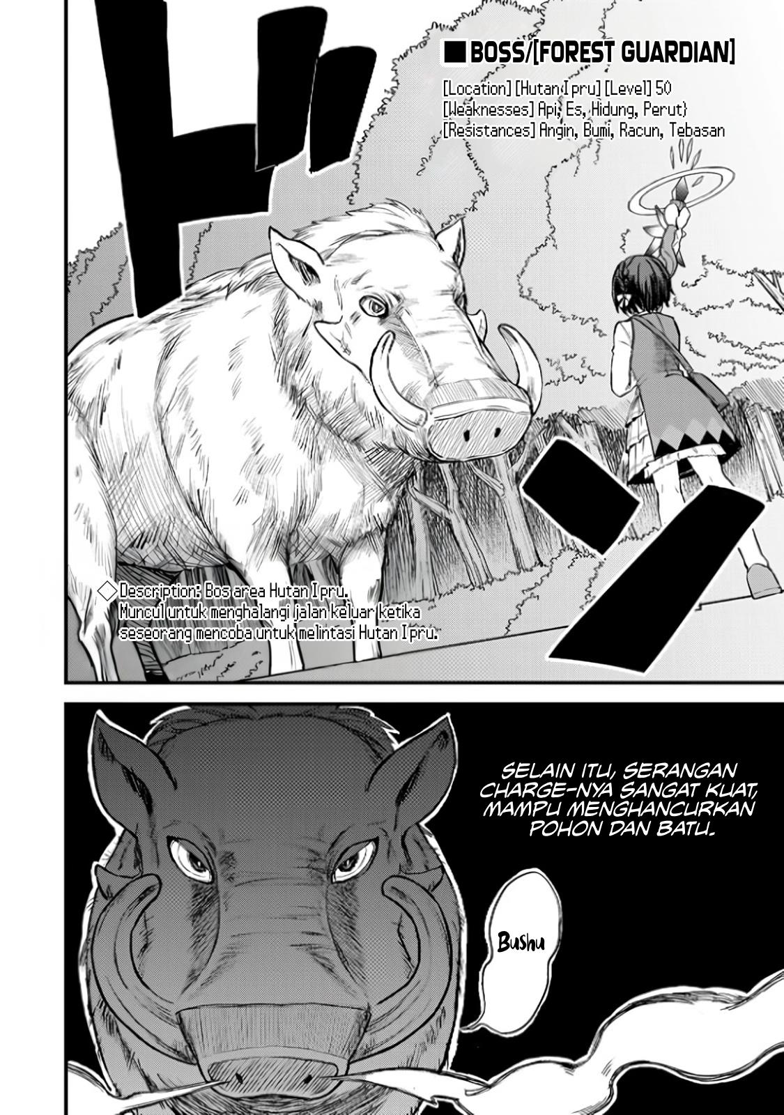 Chapter 2 - halaman 19