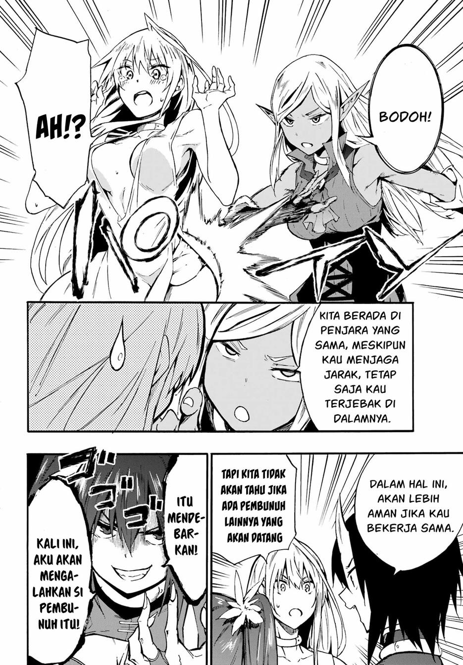 Chapter 10 - halaman 22