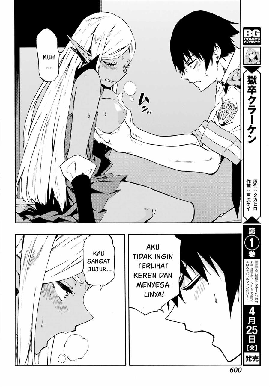 Chapter 8 - halaman 7