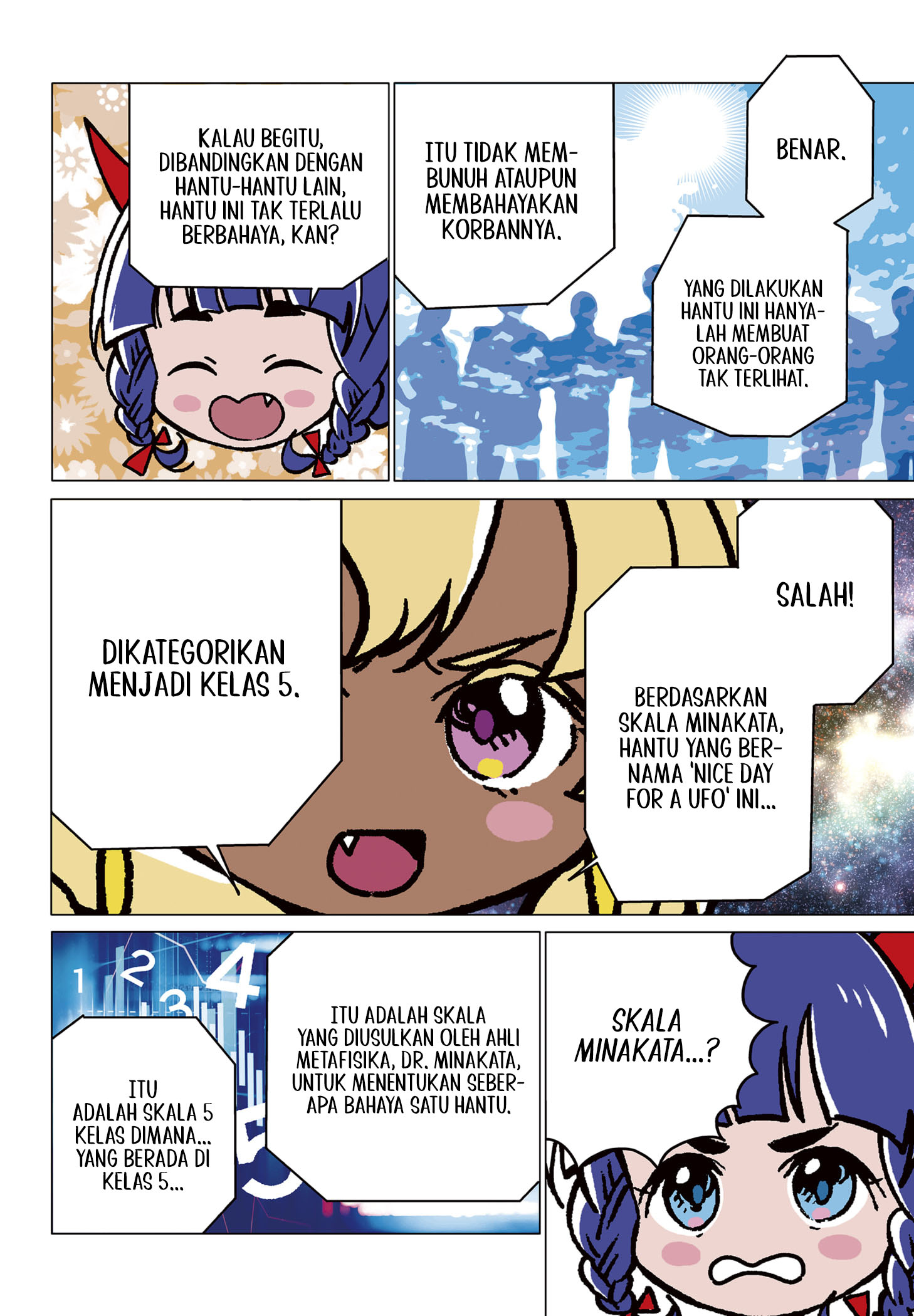 Chapter 6 - halaman 4