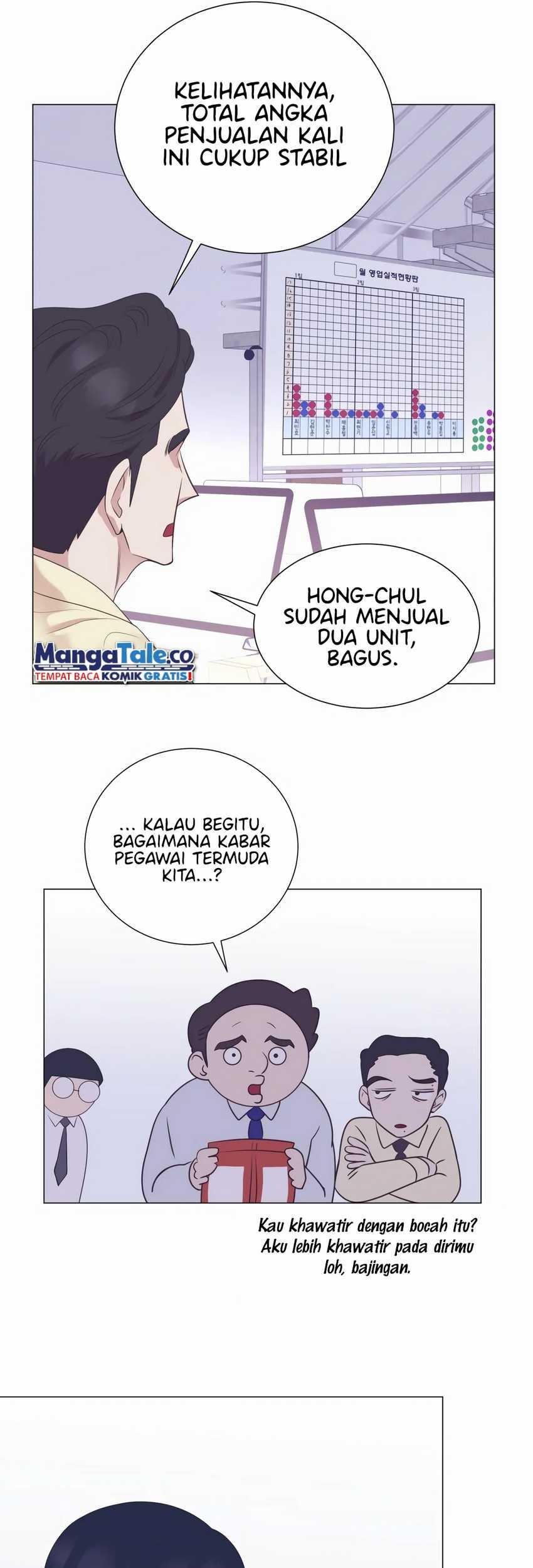 Chapter 16 - halaman 37