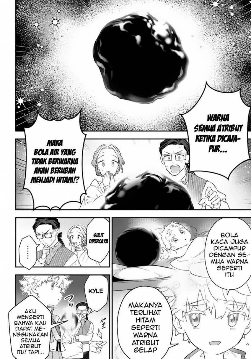 Chapter 2 - halaman 8
