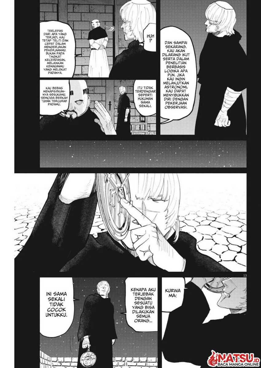 Chapter 10 - halaman 15