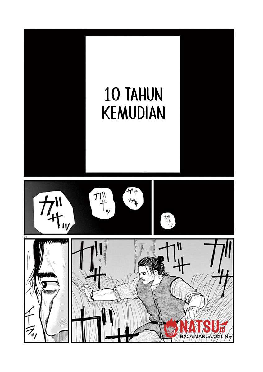 Chapter 4 - halaman 37