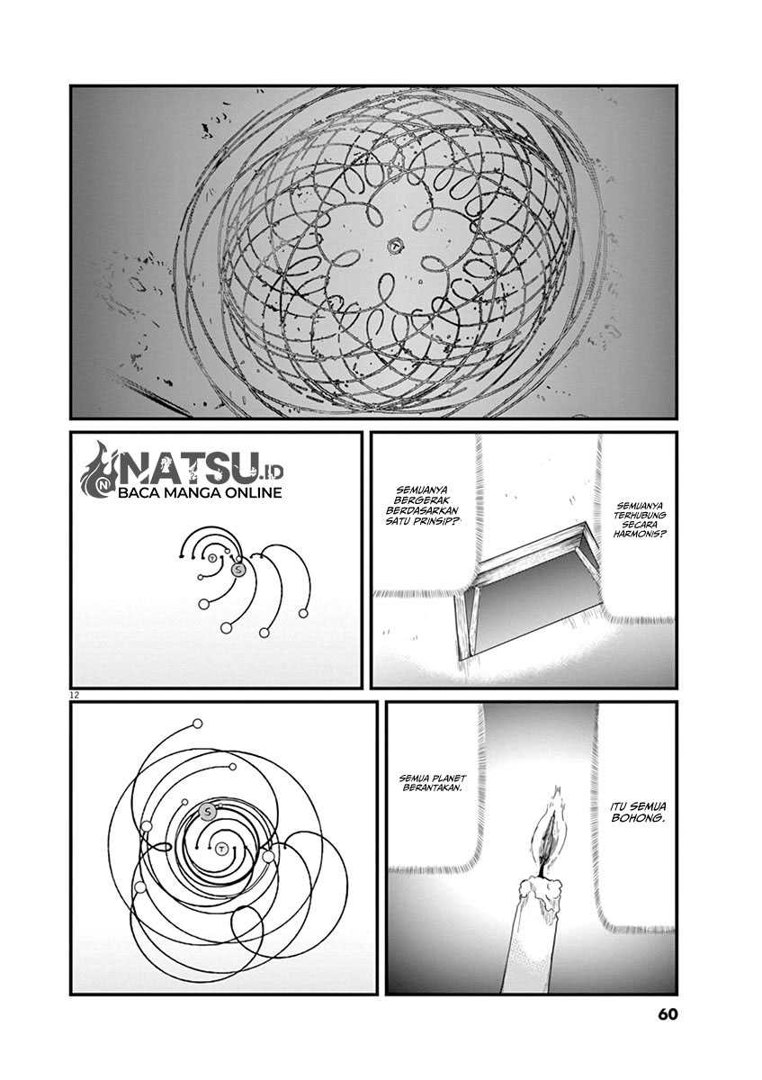 Chapter 2 - halaman 14