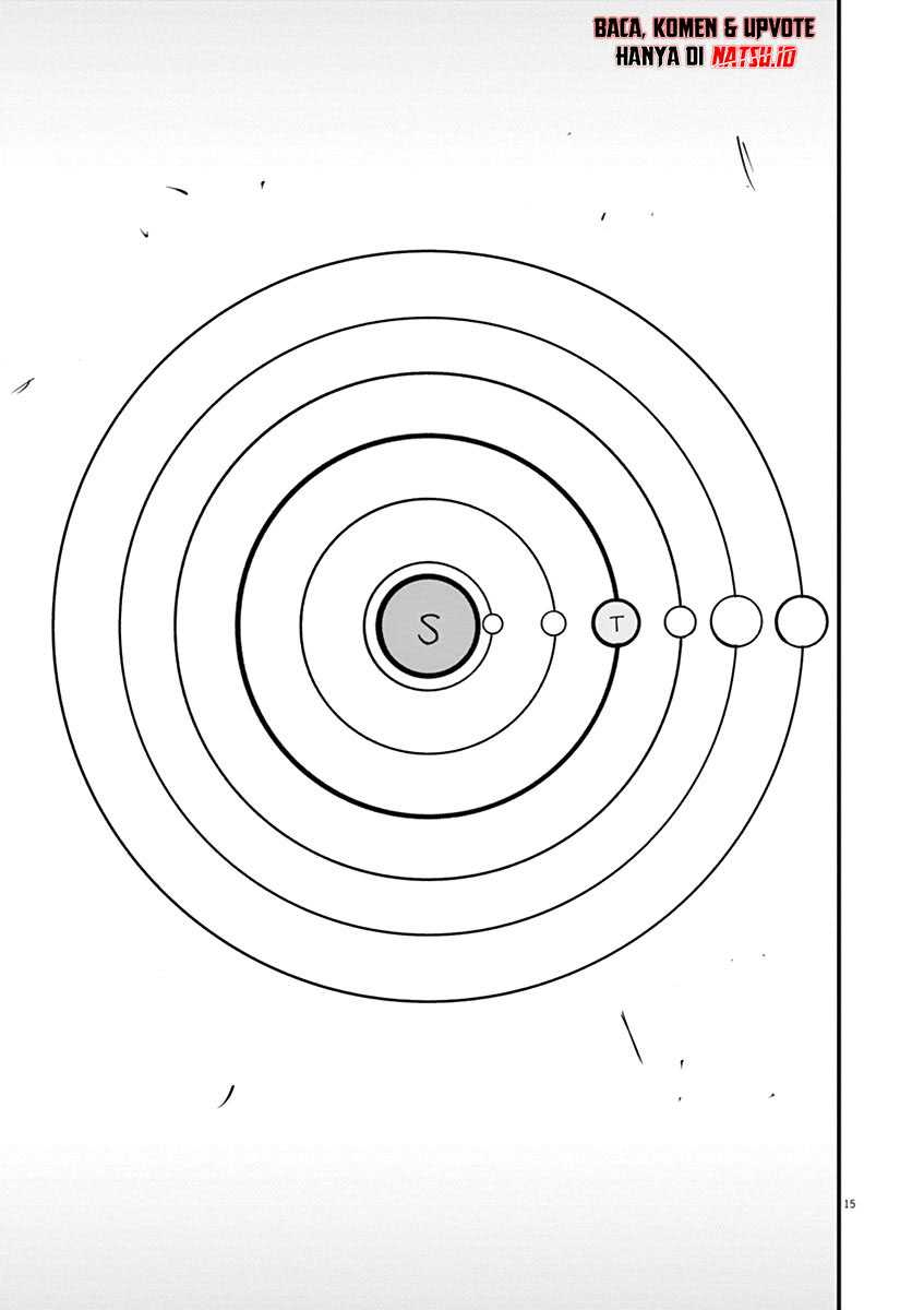 Chapter 2 - halaman 17