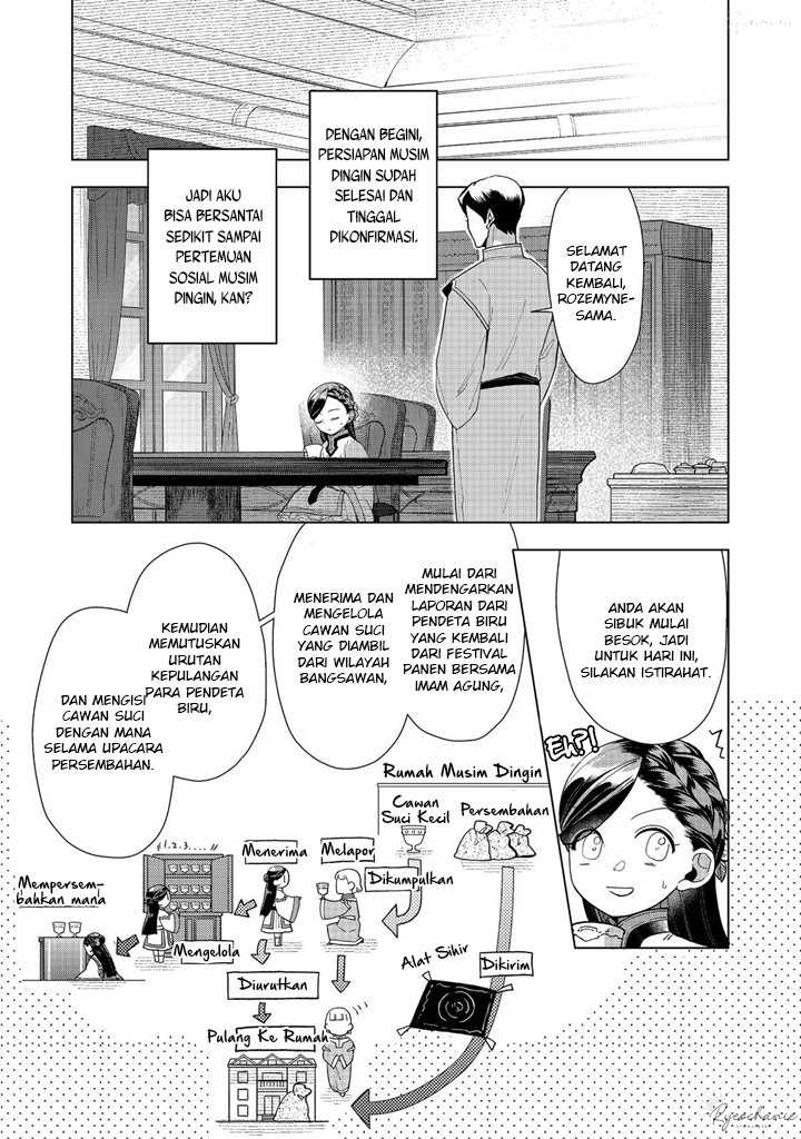 Chapter 42 - halaman 13