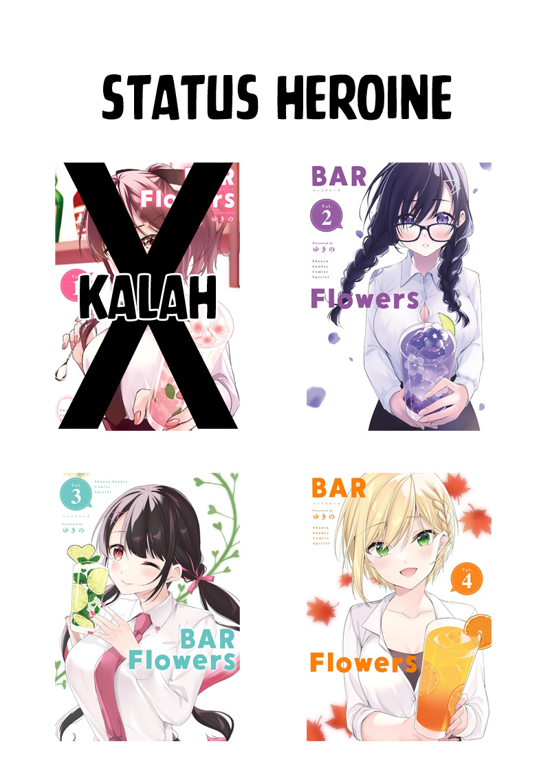 Chapter 12 - halaman 20