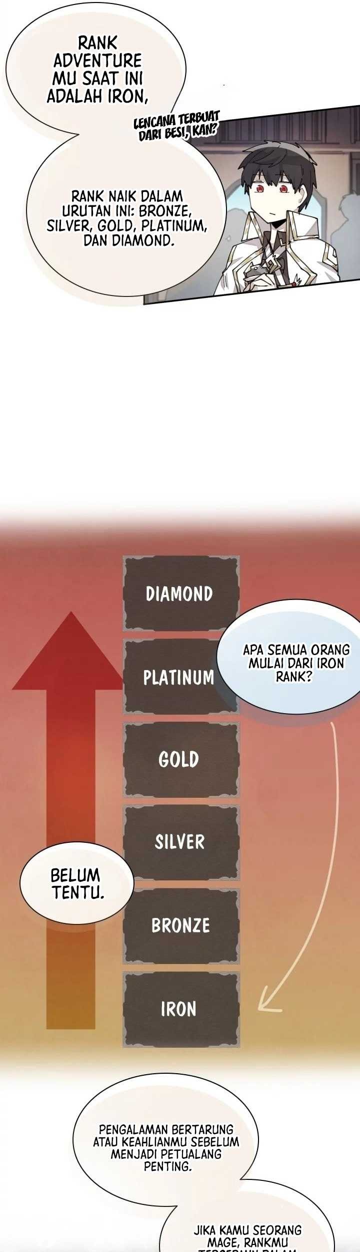 Chapter 30 - halaman 18