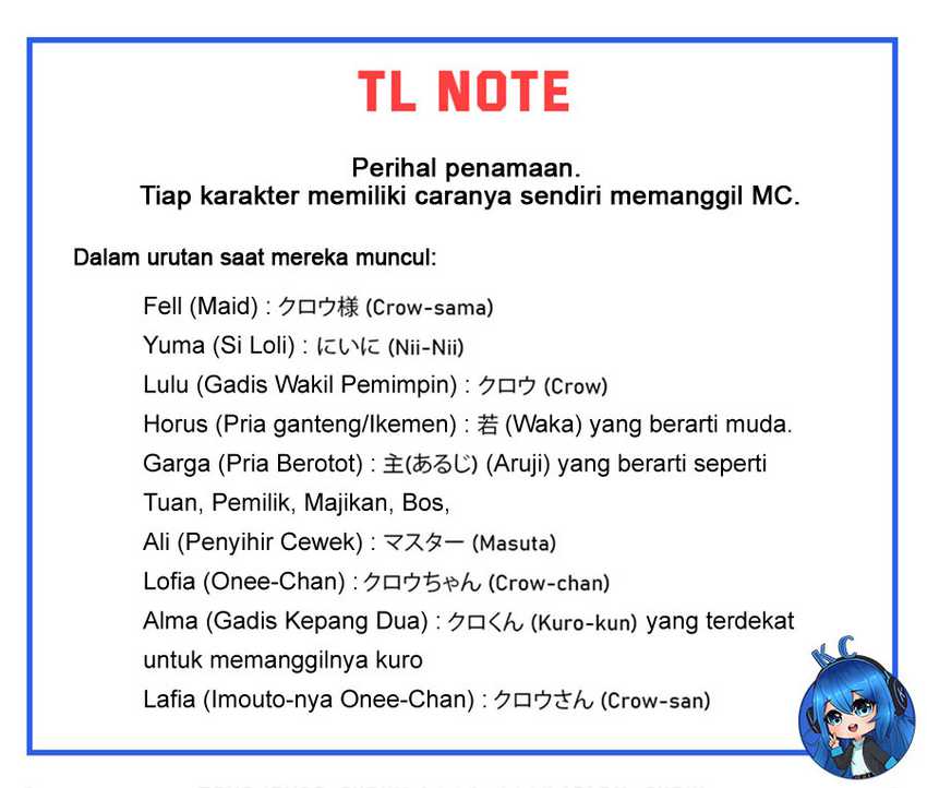 Chapter 1 - halaman 56