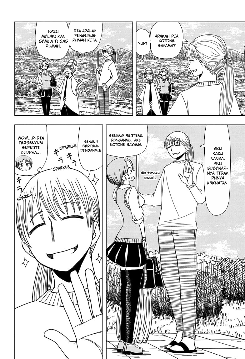 Chapter 2 - halaman 8