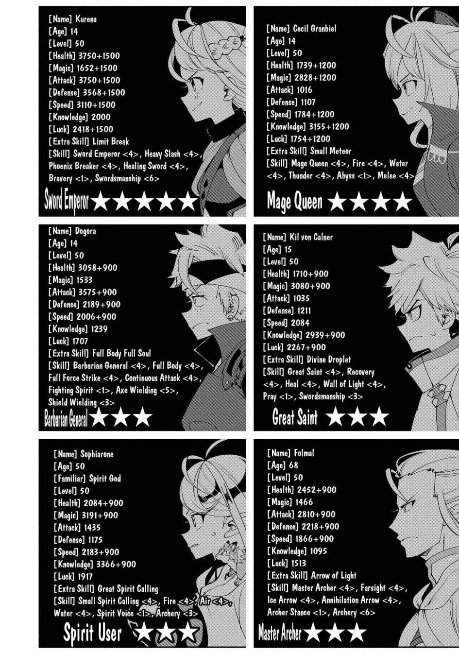 Chapter 62 - halaman 7