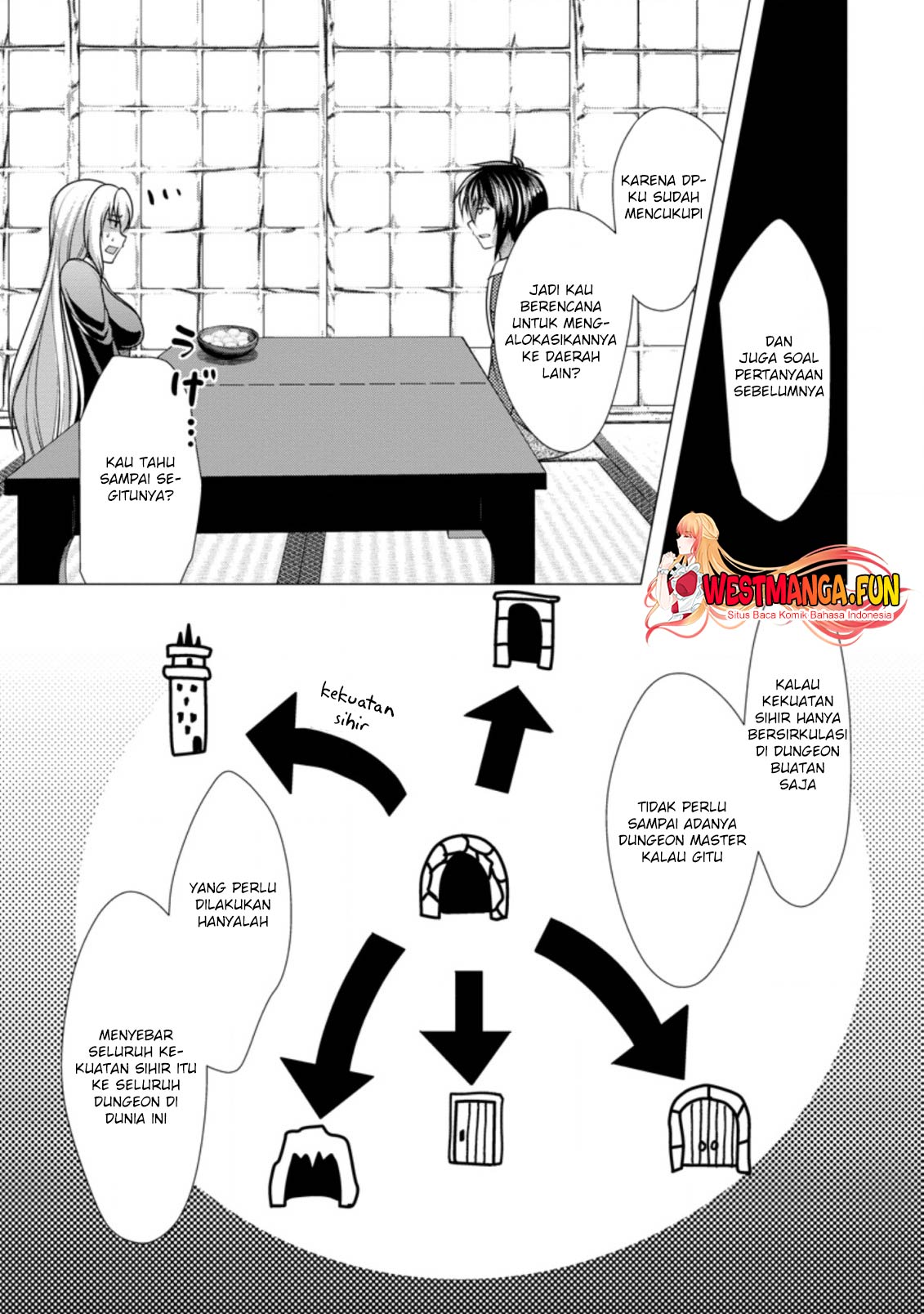 Chapter 42 - halaman 5