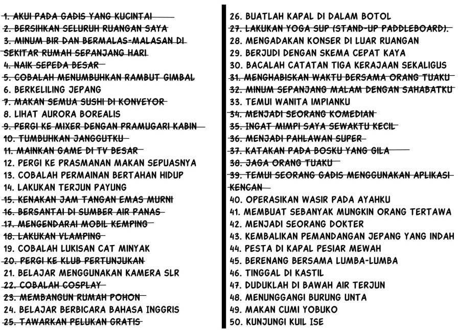 Chapter 22 - halaman 40