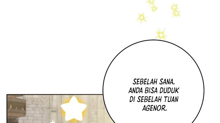 Chapter 20 - halaman 28