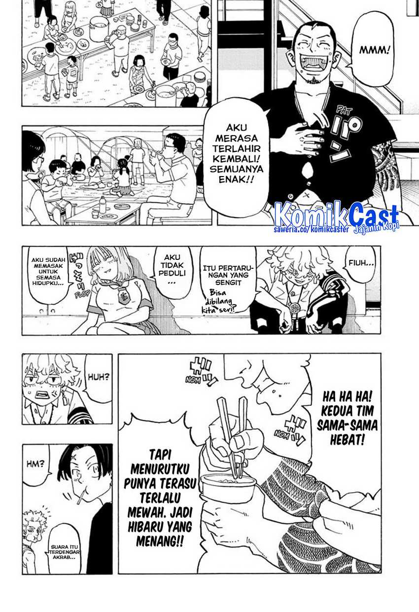 Chapter 10 - halaman 14