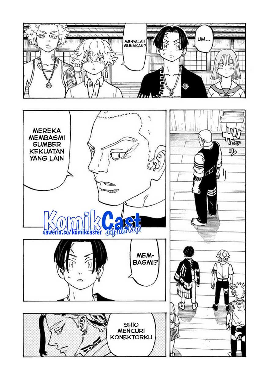 Chapter 10 - halaman 19