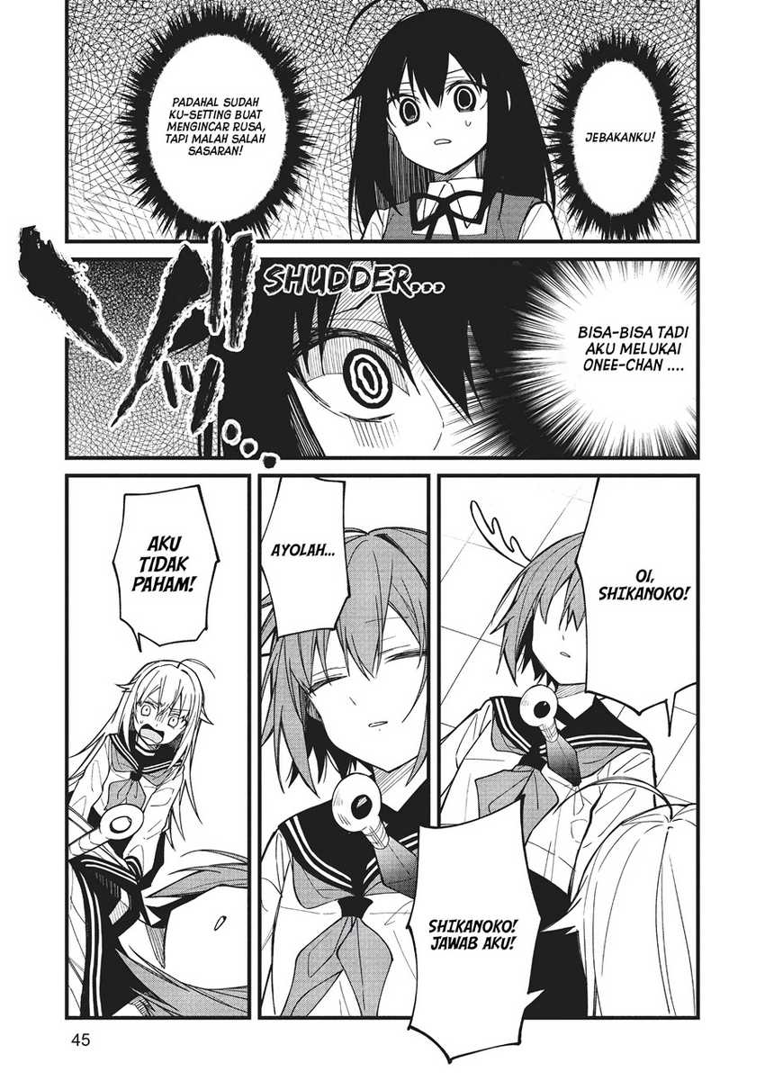 Chapter 9 - halaman 19