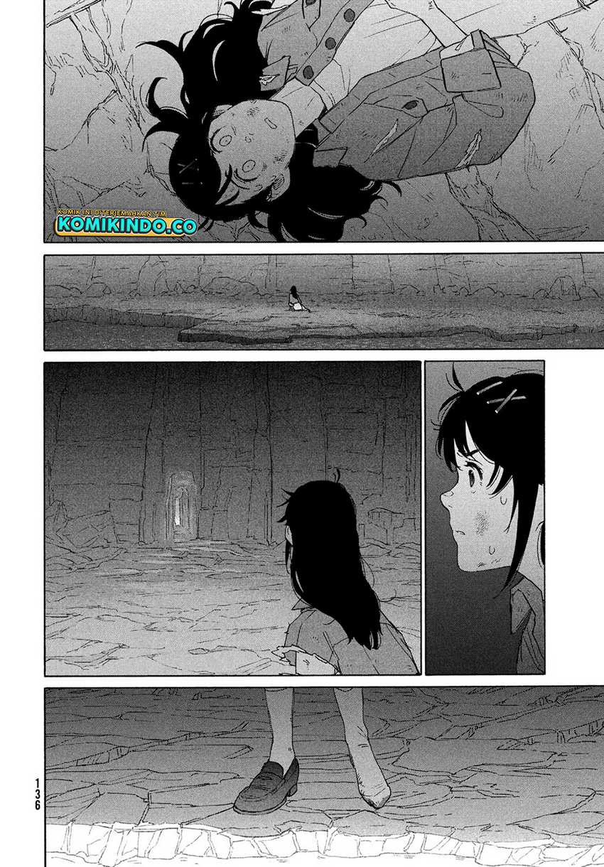 Chapter 10 - halaman 16